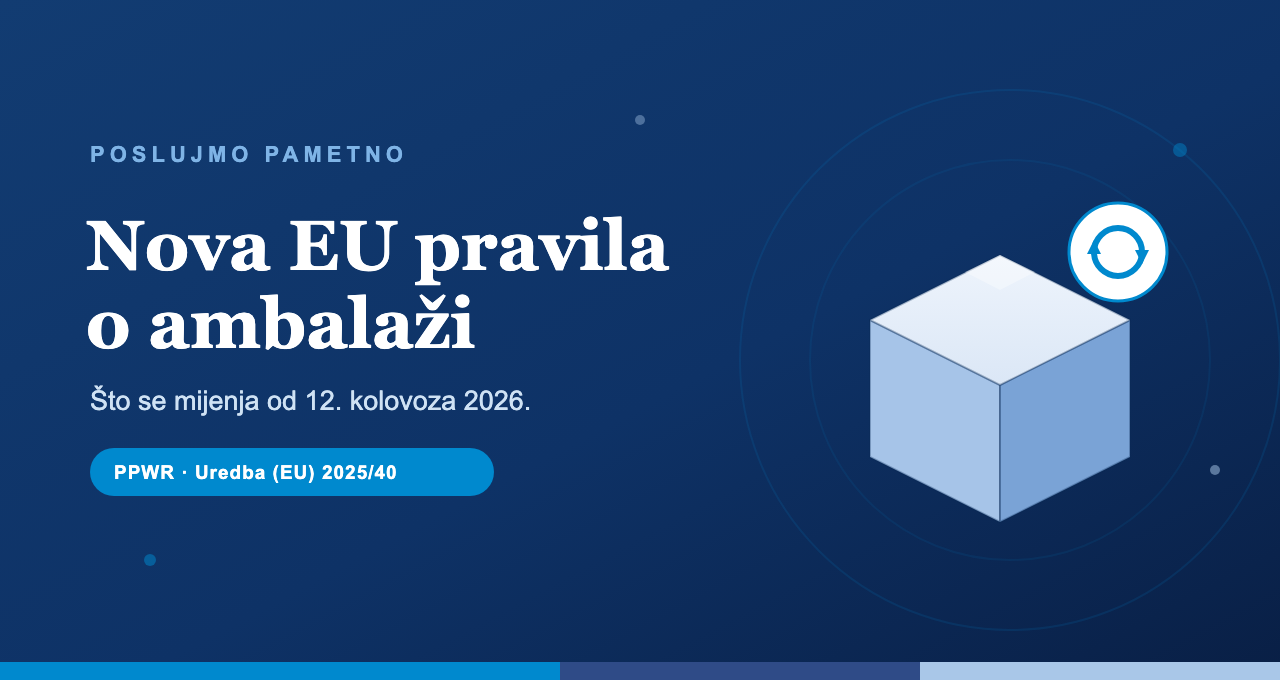 EU Uredba o ambalaži PPWR, ambalaža i kartonske kutije