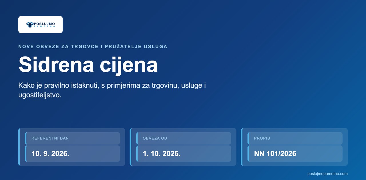Isticanje sidrene cijene: sve s HOK-ova seminara
